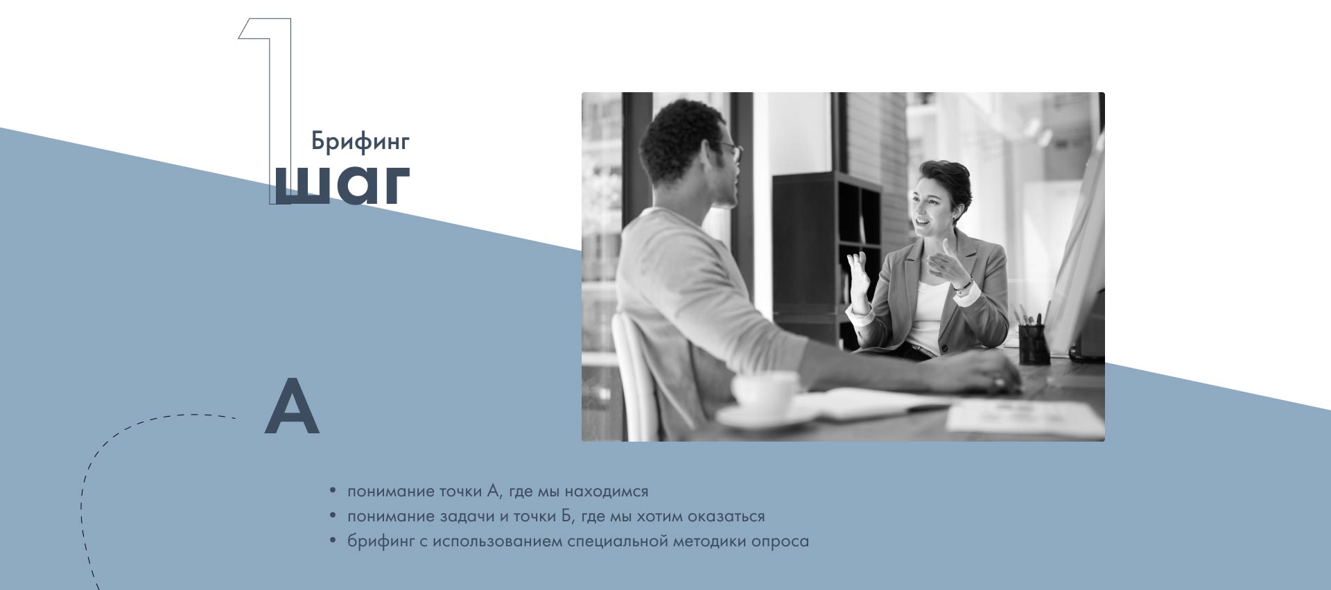 Процесс разработки концепции позиционирования для студии дизайна интерьеров